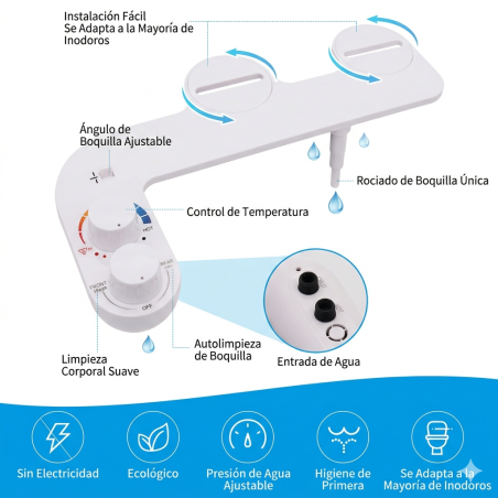 ECOBIDET AC2026
